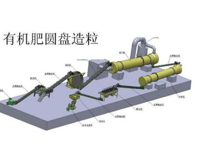 圓盤造粒機1.png