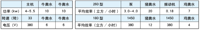 畜禽糞便脫水機1.png